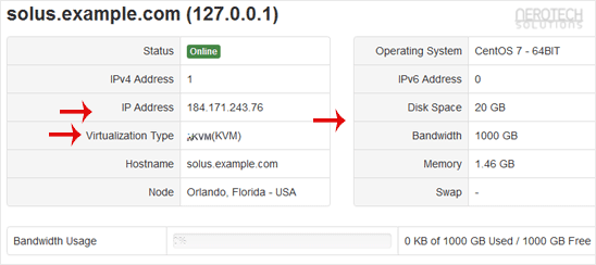 solusvm-vps-specification.gif